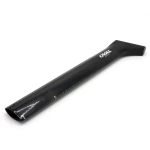 SP-Norcom Post NO Di2